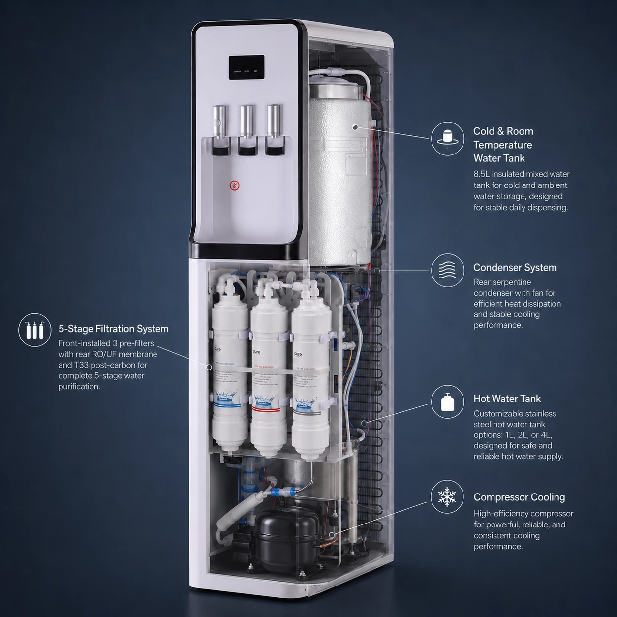 Meet the Demands of Your Business with Our Freestanding Water Dispenser